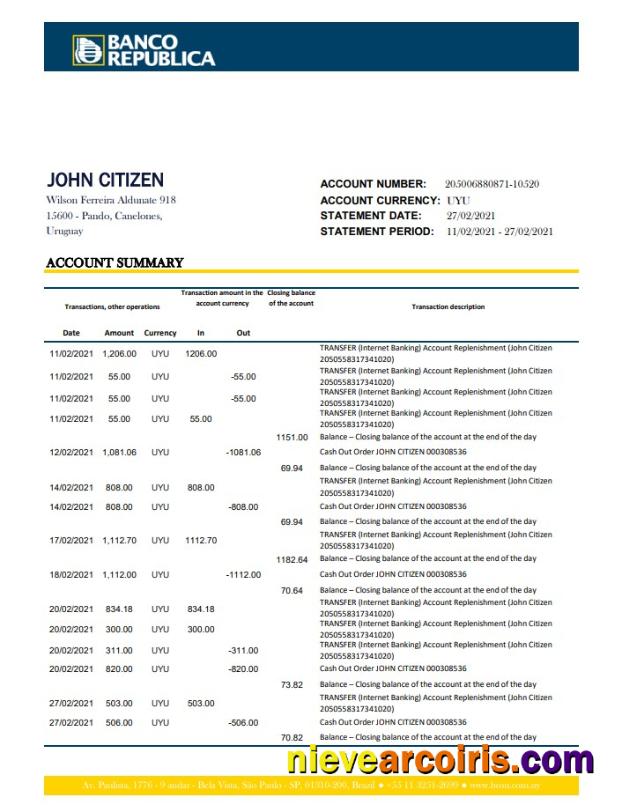 Uruguay Banco De La Republica Oriental Del Uruguay excel pdf